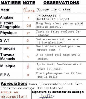 bulletin de note